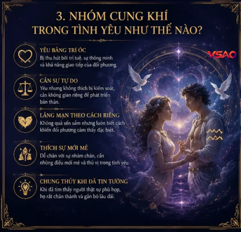 Nhóm cung Khí trong tình yêu như thế nào?