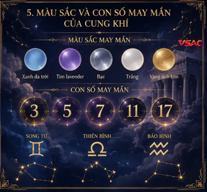 Màu sắc và con số may mắn của cung Khí