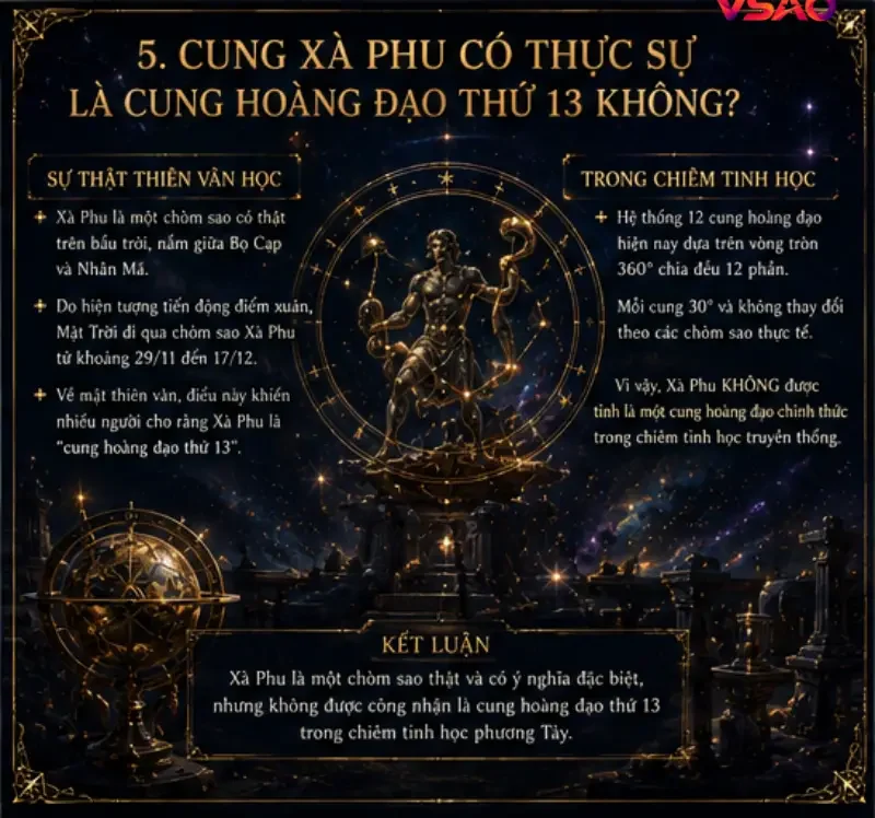 Cung Xà Phu có thực sự là cung hoàng đạo thứ 13 không?
