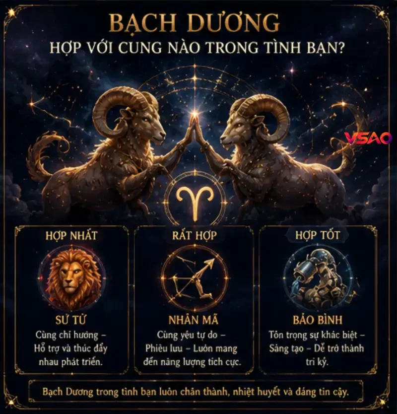 Bạch Dương hợp với cung nào trong tình bạn?